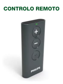 Controlo Remoto Philips